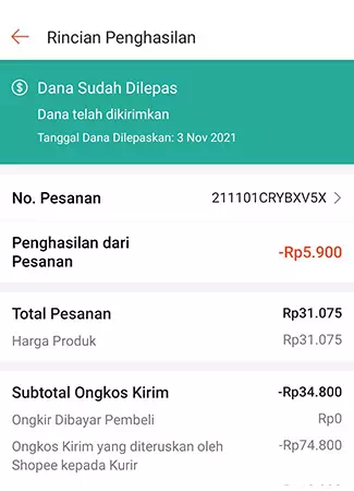 Mengapa penghasilan Shopee bisa minus ?