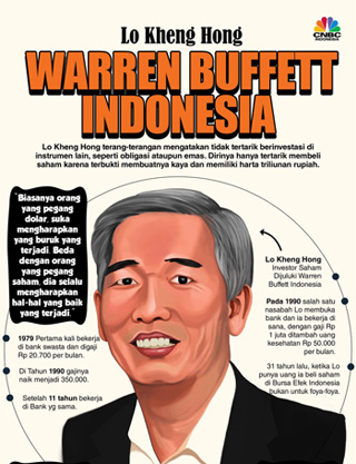 Cara Lo Kheng Hong analisa saham