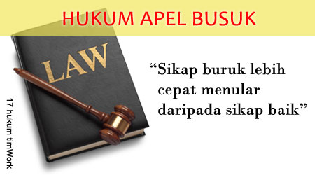 Hukum Apel Busuk