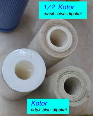 Ganti spon katridge air yang kotor