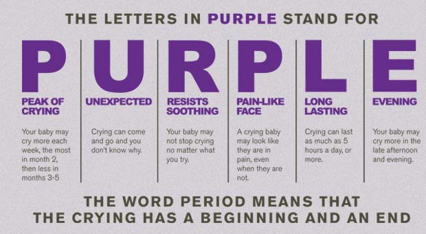 jika bayi menangis tanpa sebab, itulah gejala purple crying. Tenang, ini tidak berbahaya