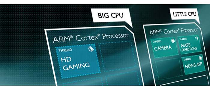 Cara kerja processor HP sebenarnya