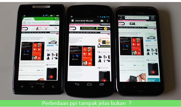 perbedaan tampilan layar berdasarkan PPI