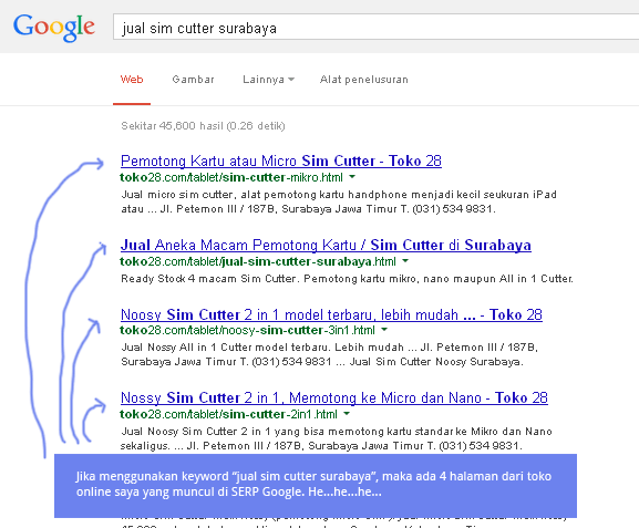 Tips SEO membuat website perusahaan surabaya