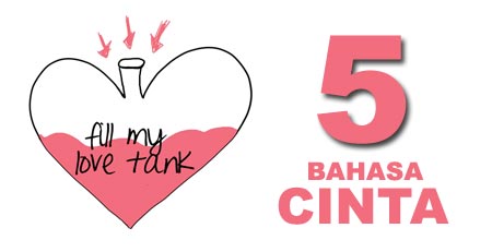Konsep Tangki Cinta