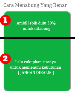 Cara mengelolah gaji agar bisa menabung