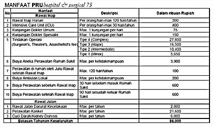 Polis Asuransi