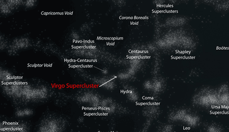 Galaksi Bima Sakti berada di Virgo SuperCluster