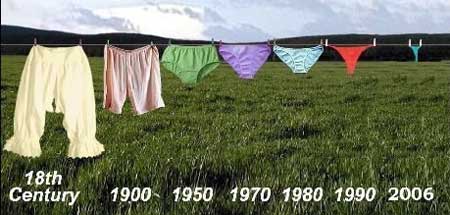 Evolusi manusia wanita