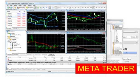 trading emas metatrader