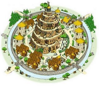 Travian Indonesia