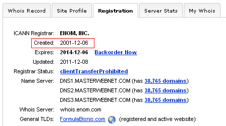 Data WHOIS Formula Bisnis Whois Formula Bisnis.com